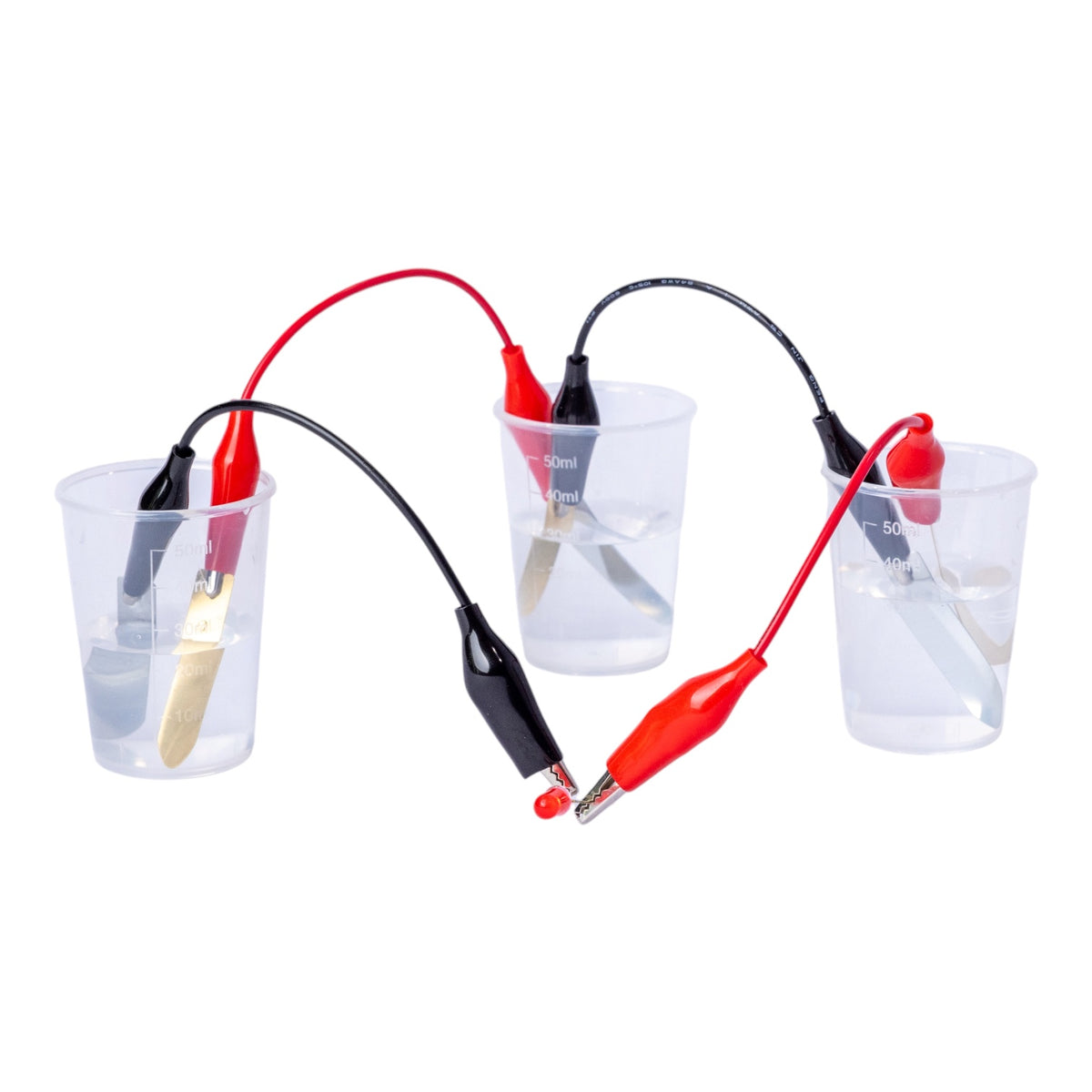 Liquid Electricity Experiment Kit