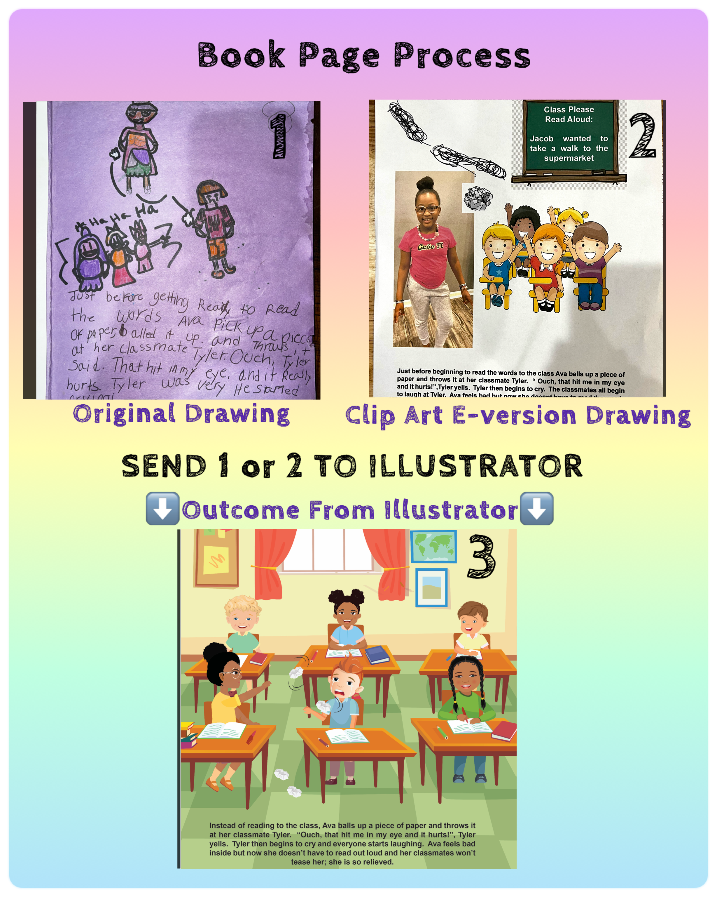 One Free DIY Publishing Workbook: The Science of Being a Children's Book Author