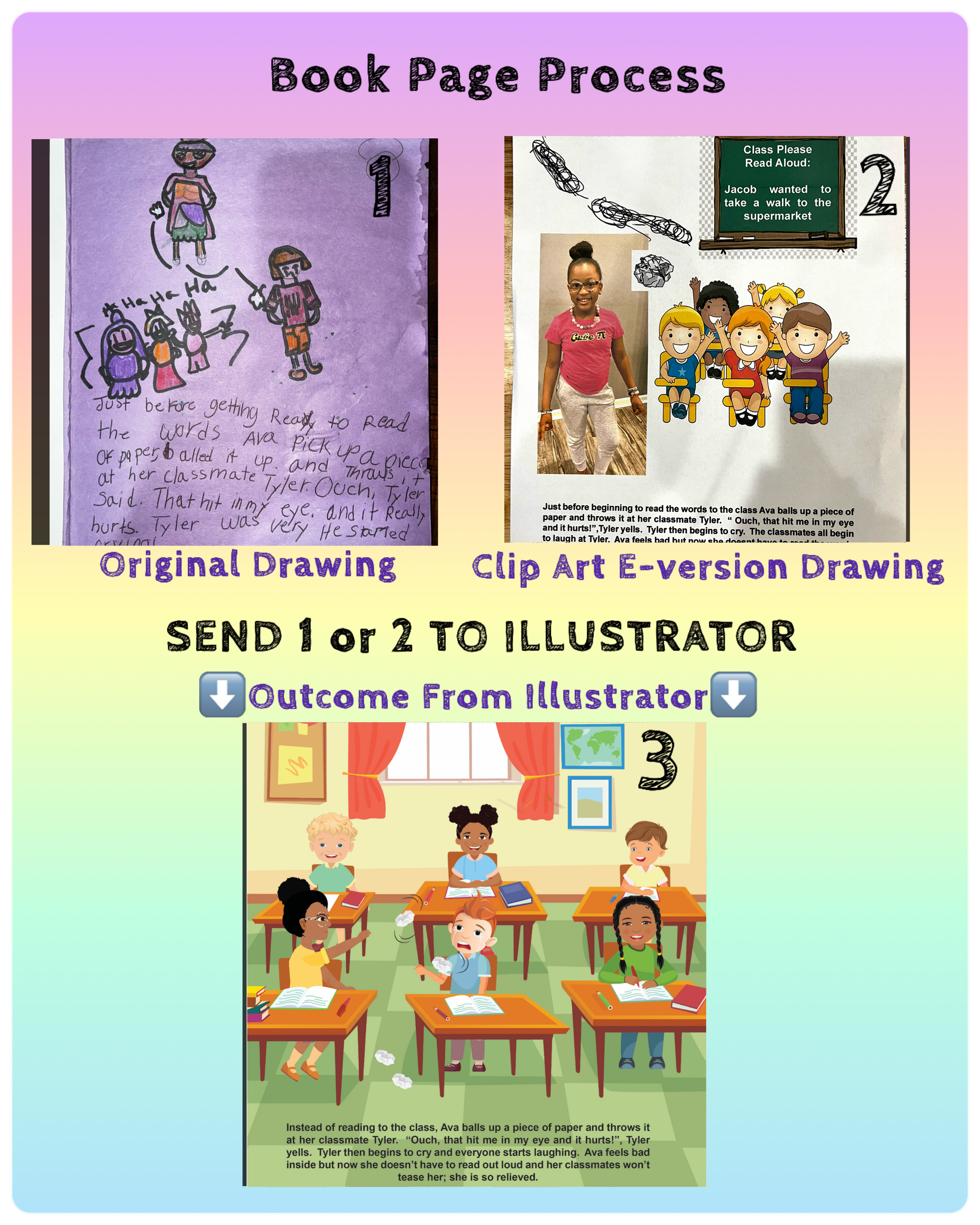 STEM 3-Book Bundle for Kids – Inspiring Stories and Hands-On Activities by Ava The S.T.E.M. Princess®