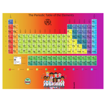 48 Piece STEM Puzzle Periodic Table of Elements – Learn, Play, and Be a Future Genius!