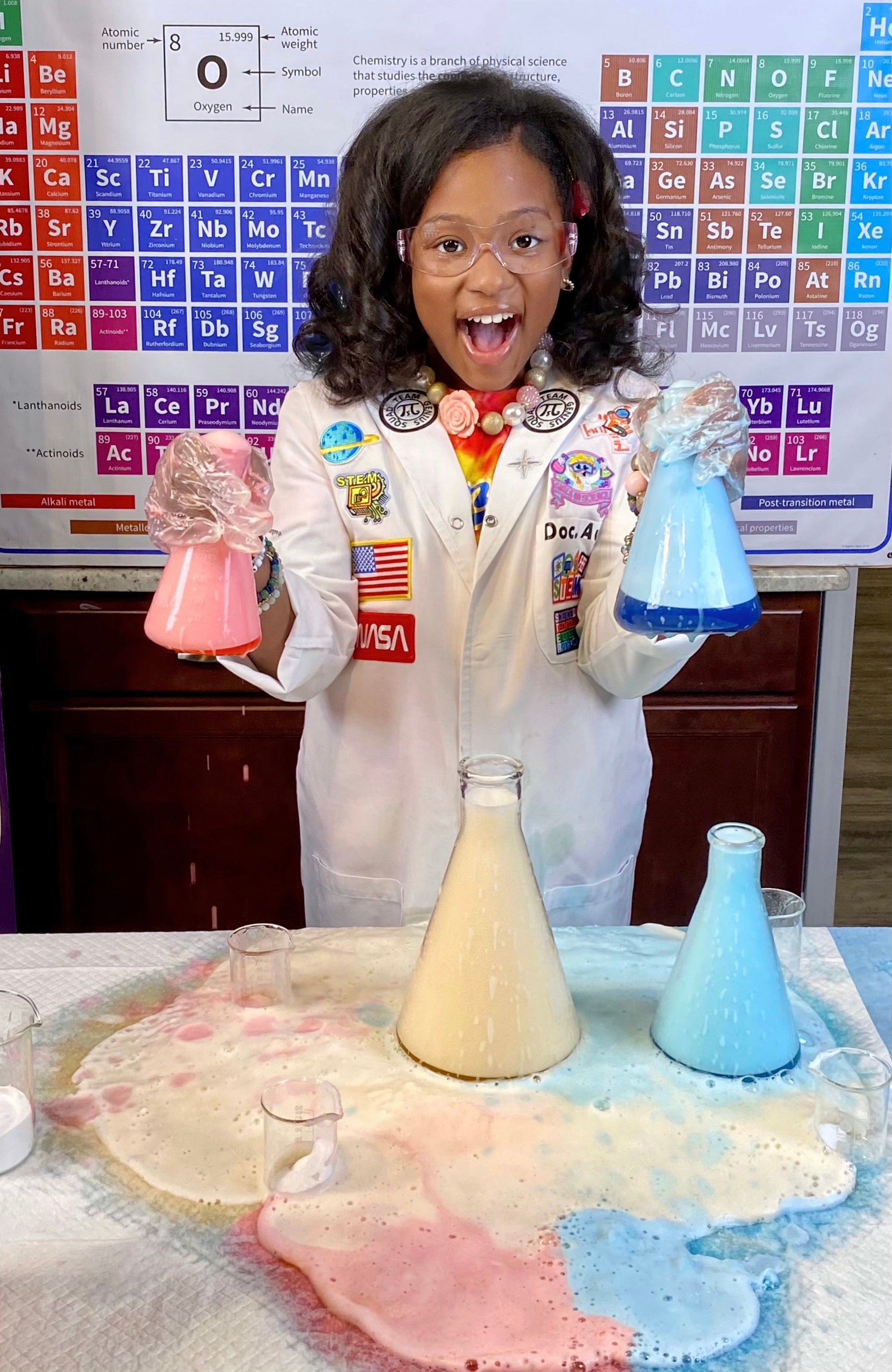 Virtual Acid-Base Interactive STEM Experiment with Ava The STEM ...