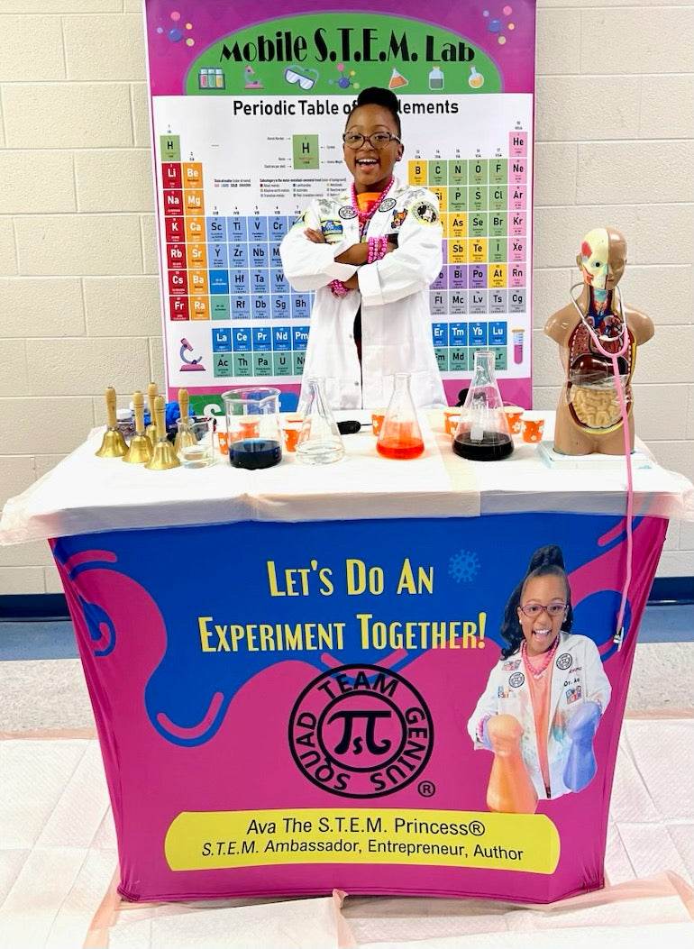 Virtual Acid-Base Interactive STEM Experiment with Ava The STEM ...