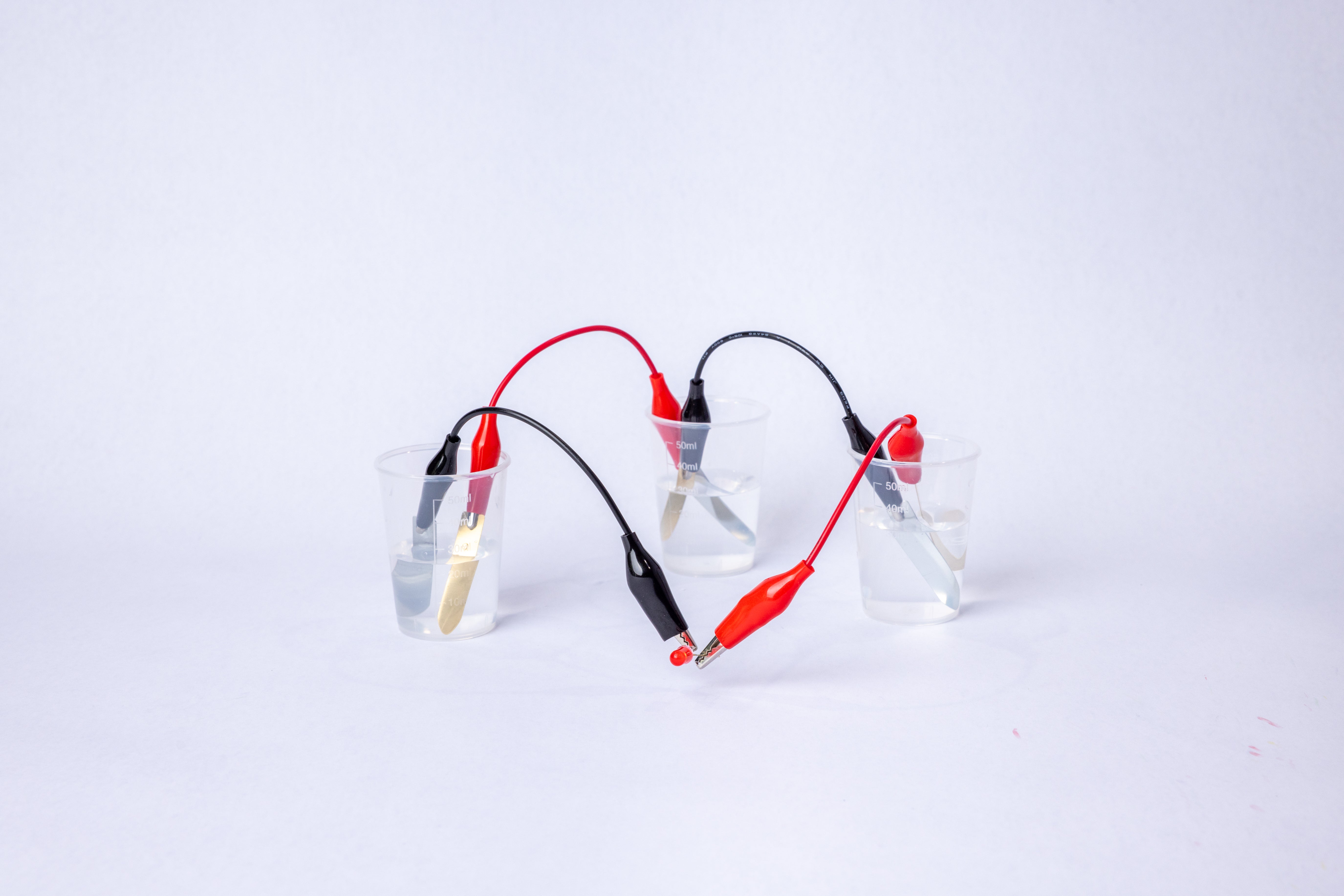 Liquid Electricity Experiment Kit