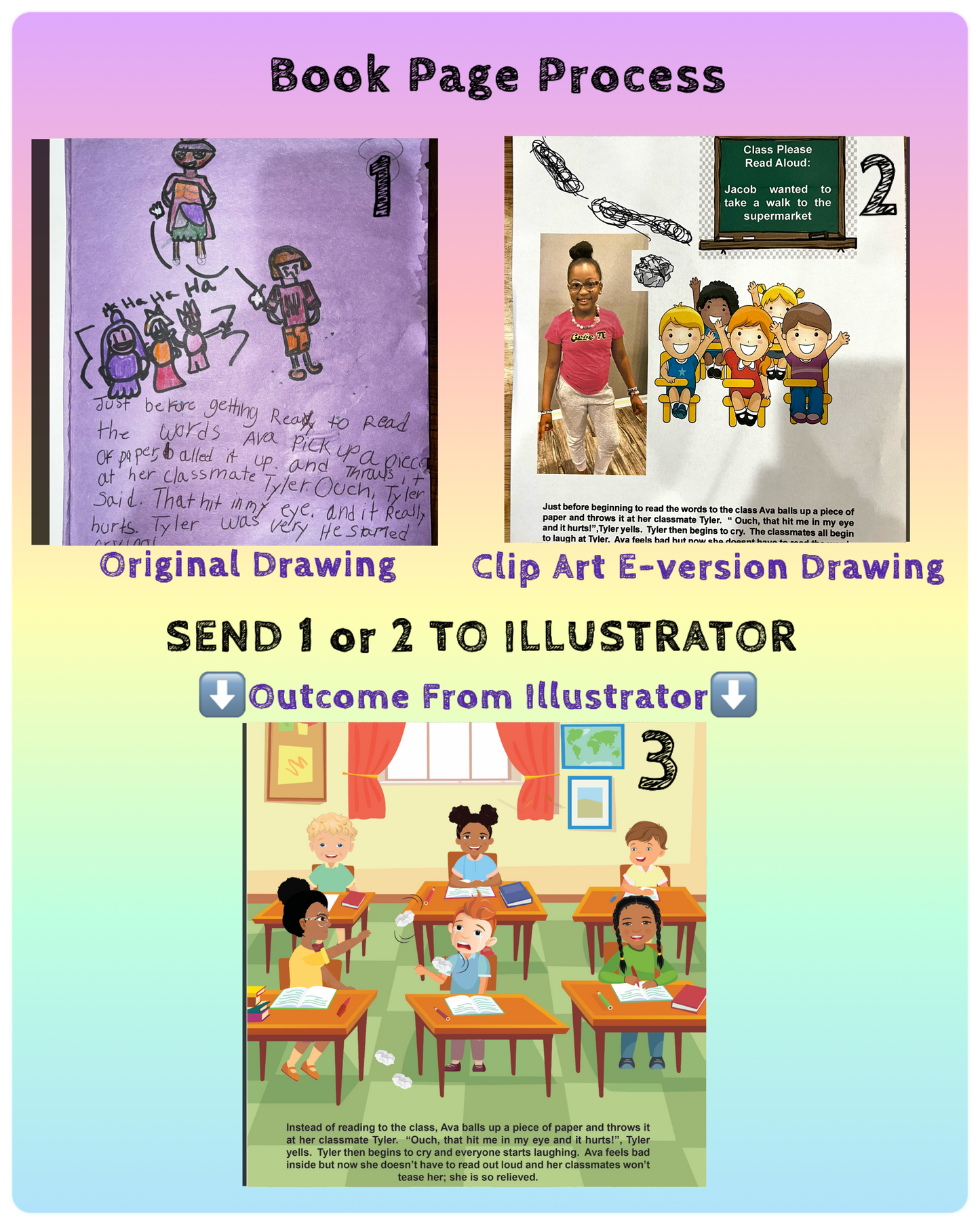 DIY Publishing Workbook: The Science of Being a Children's Book Author