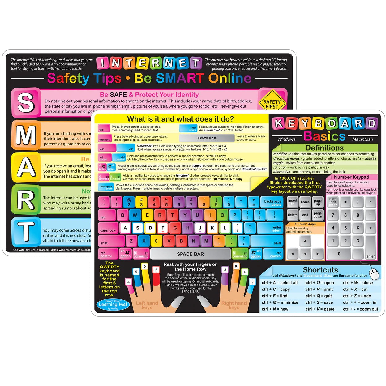 STEM SMART Internet Tips Smart Poly Double-Sided Learning Mat, 12x17 inches