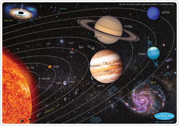 STEM Solar System Smart Poly Double-Sided Learning Mat, 12x17 inches