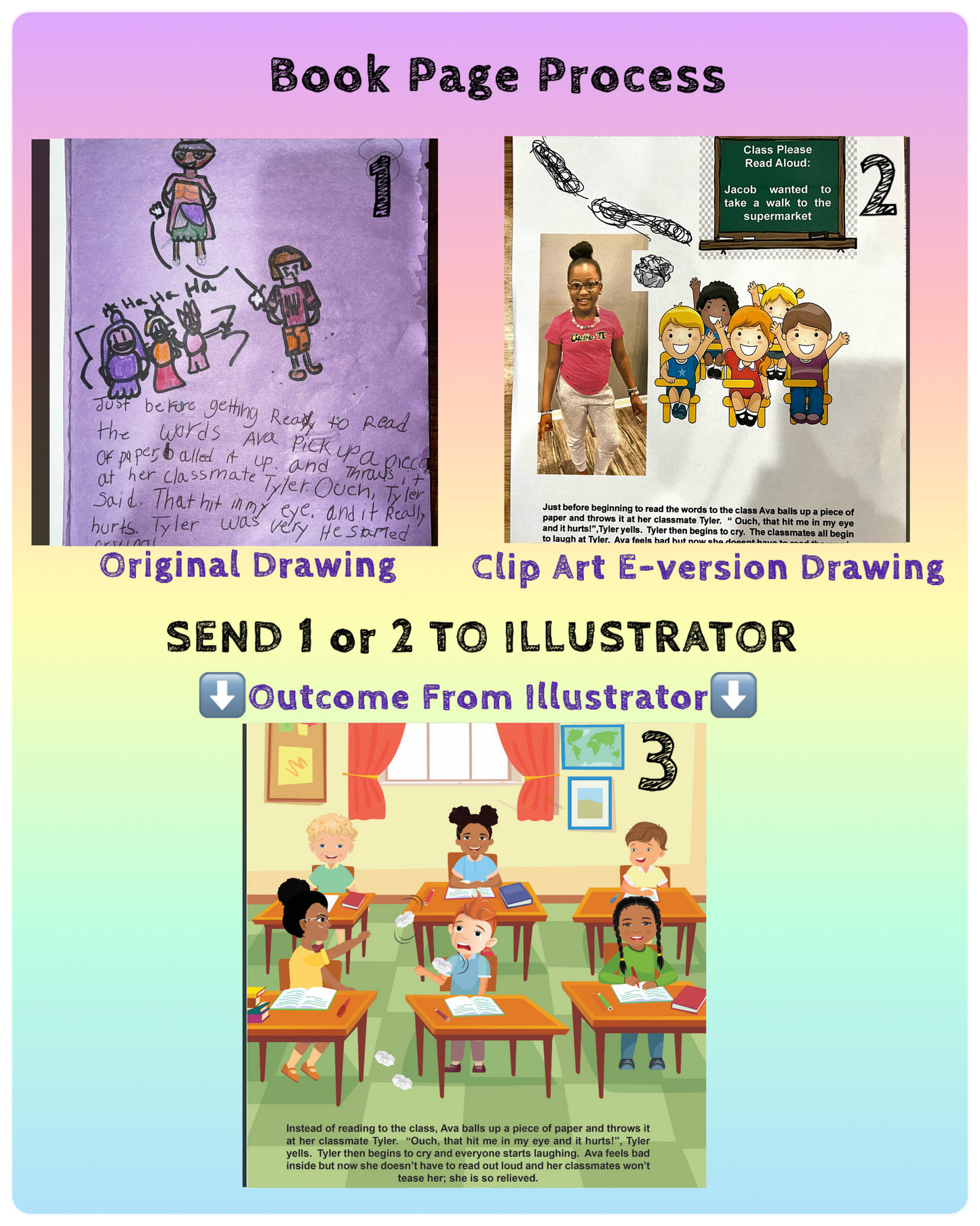 STEM 3-Book Bundle for Kids – Inspiring Stories and Hands-On Activities by Ava The S.T.E.M. Princess®