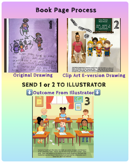 STEM 3-Book Bundle for Kids – Inspiring Stories and Hands-On Activities by Ava The S.T.E.M. Princess®